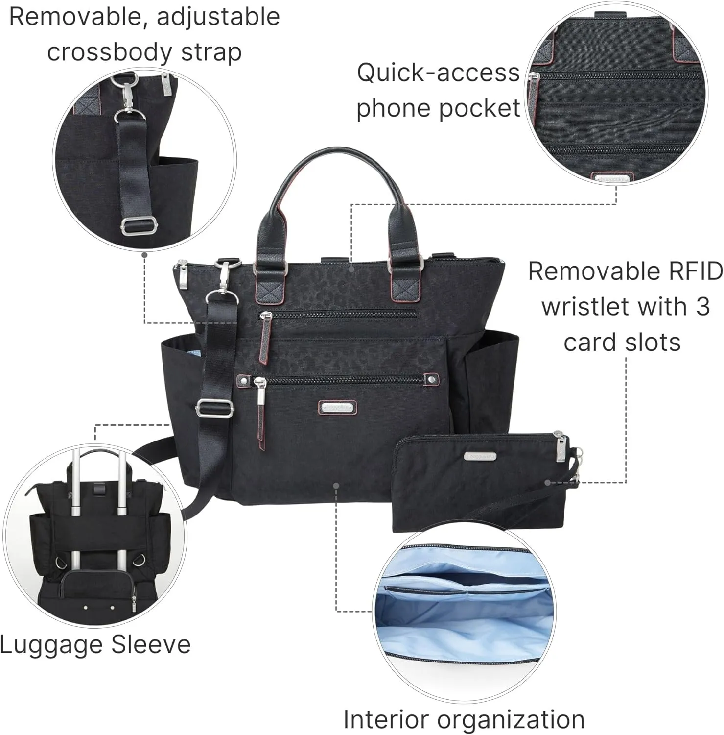 Baggallini 3-in-1 Convertible Backpack Handbag 15x12 Lightweight Travel Bag Crossbody Zippered Tote W/RFID Phone Wristlet