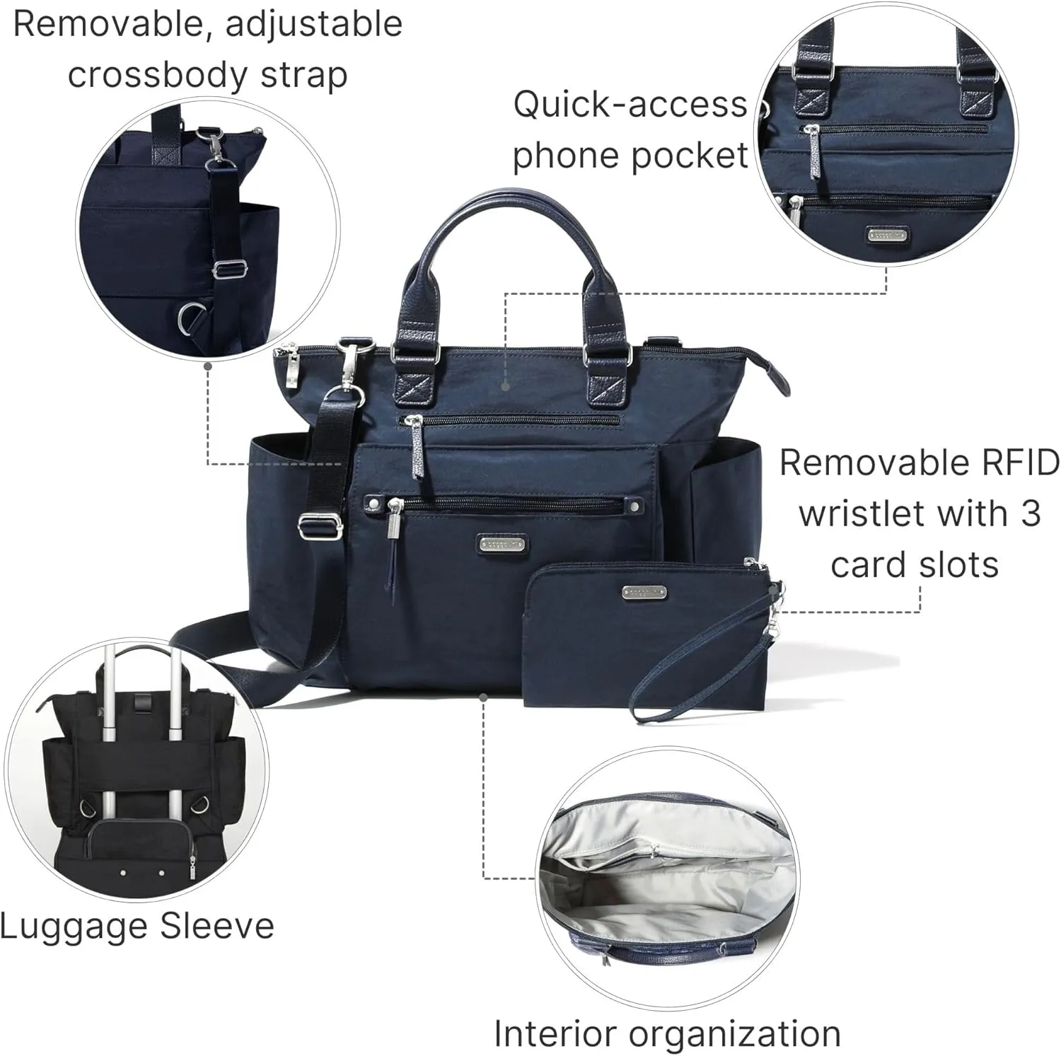 Baggallini 3-in-1 Convertible Backpack with RFID Phone Wristlet French Navy One Size