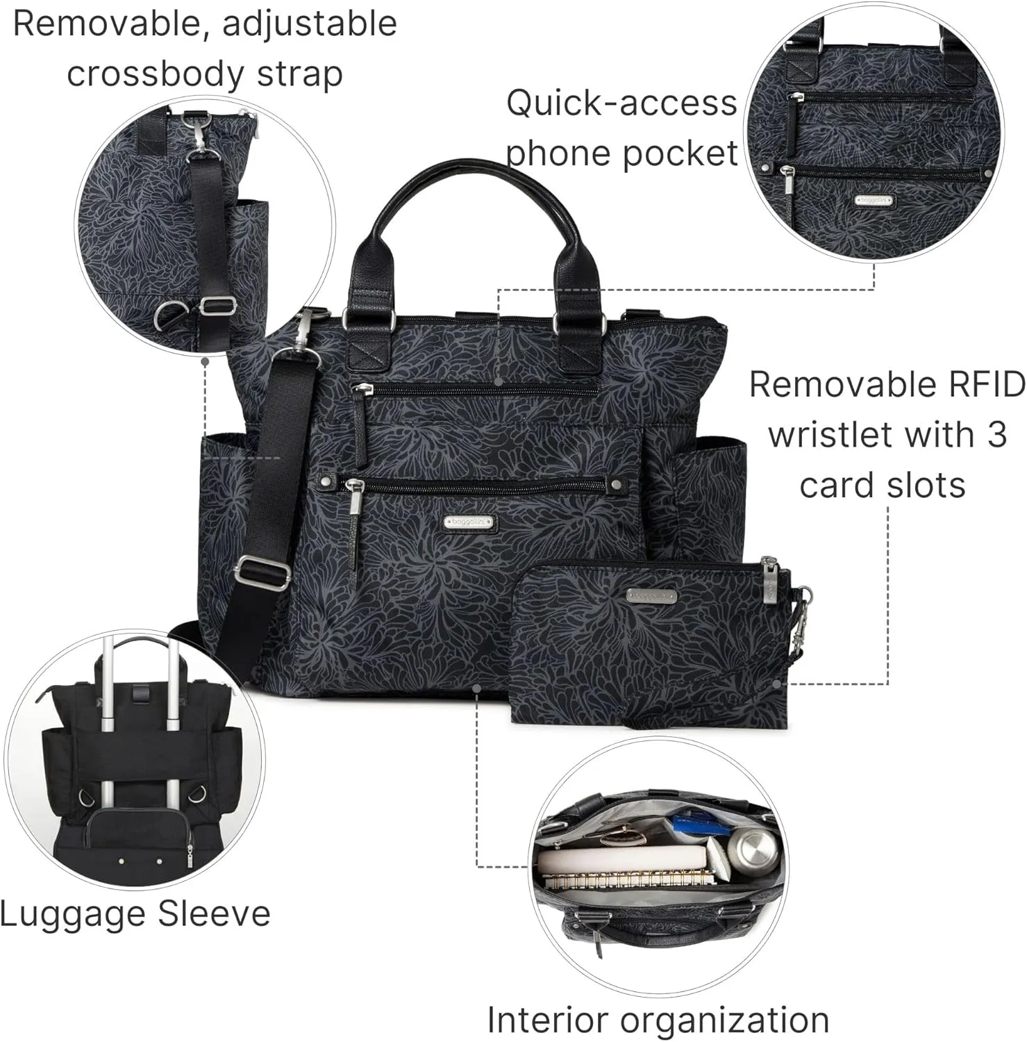 Baggallini 3-in-1 Convertible Backpack with RFID Phone Wristlet Midnight Blossom One Size