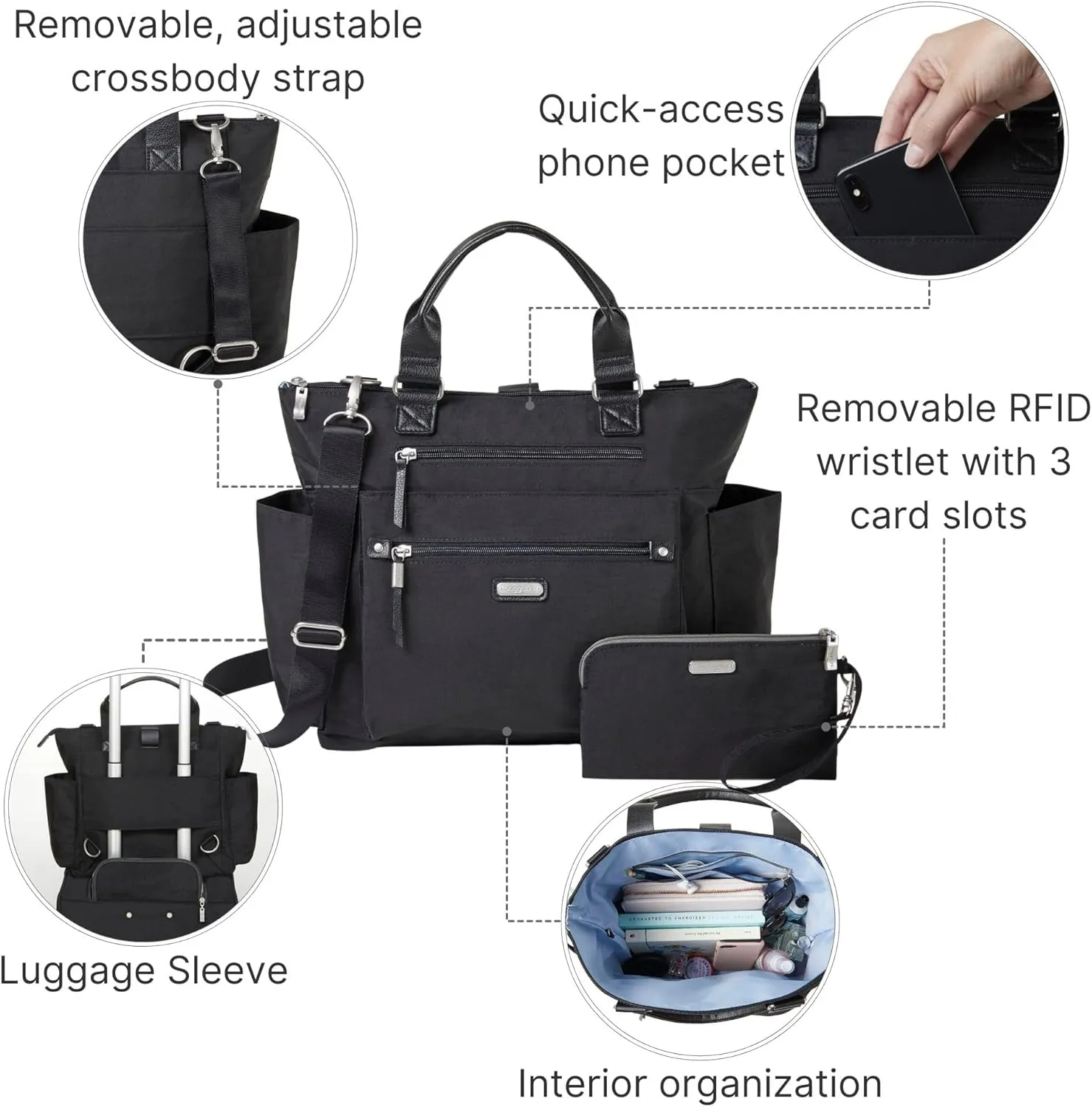 Baggallini Womens 3-in-1 Convertible Backpack With RFID Phone Wristlet, Black, One Size US