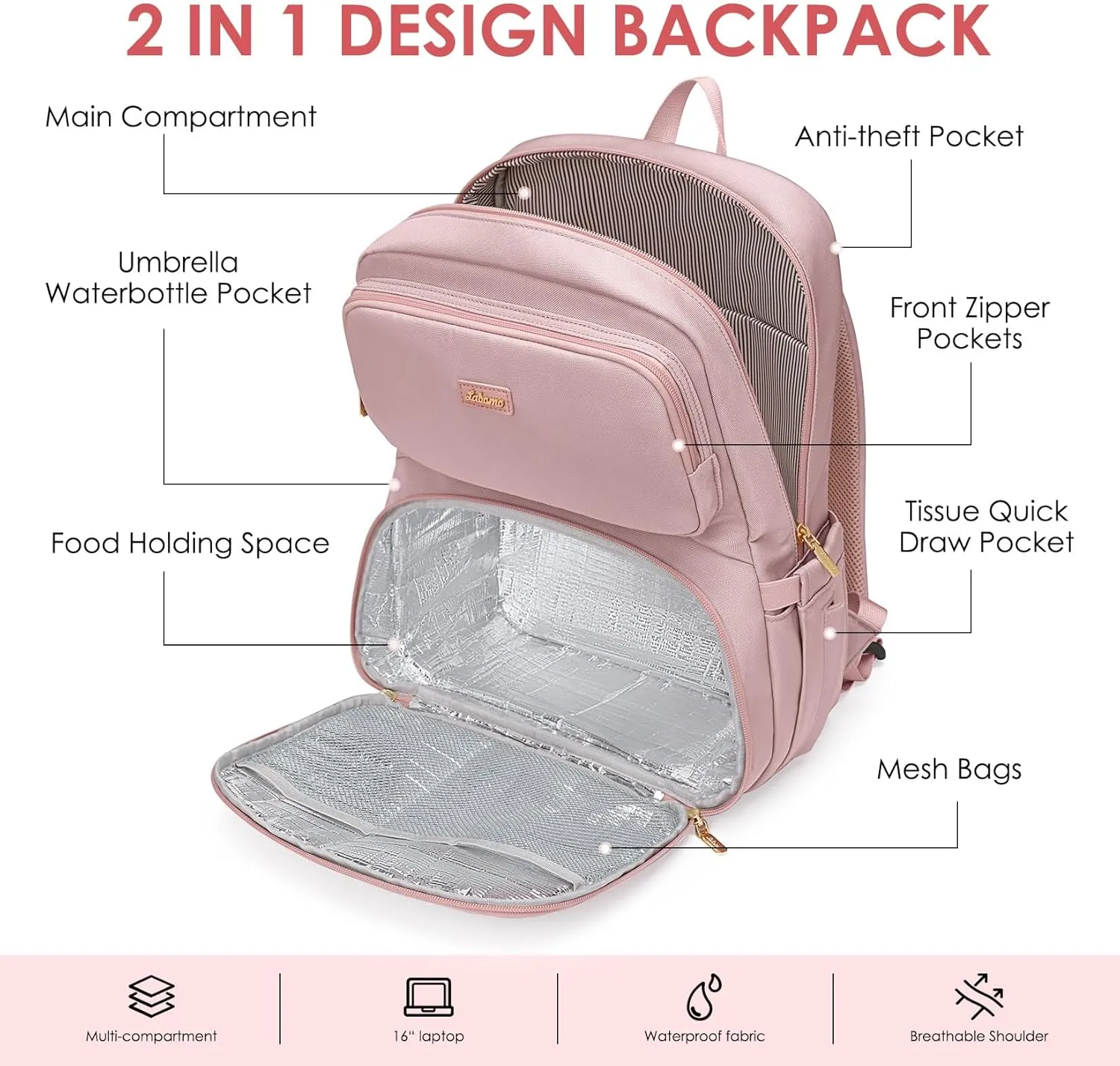 Lunch Backpack for Women Men 16 Inch Laptop Backpack with Leak Proof Lunch Compartment Picnic Big Traveling Bag Meal Prep bags for Daily Commuter Travel